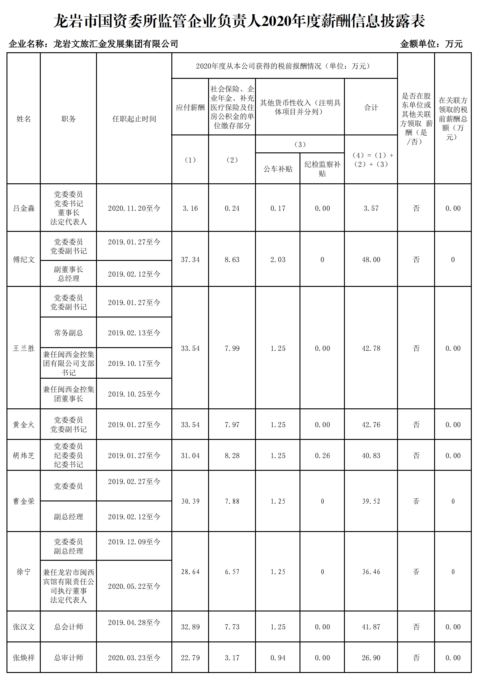 0.365电子游戏（财务核对）_00.png